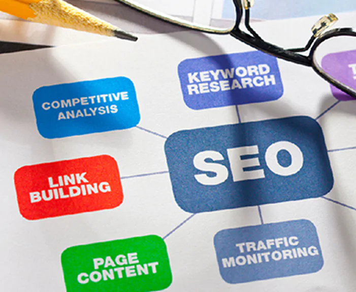 On-Page SEO