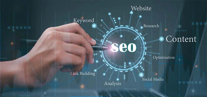 SEO Strategy