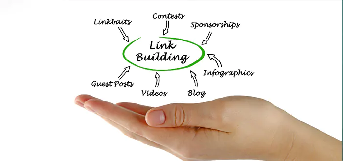 Off-Page SEO
