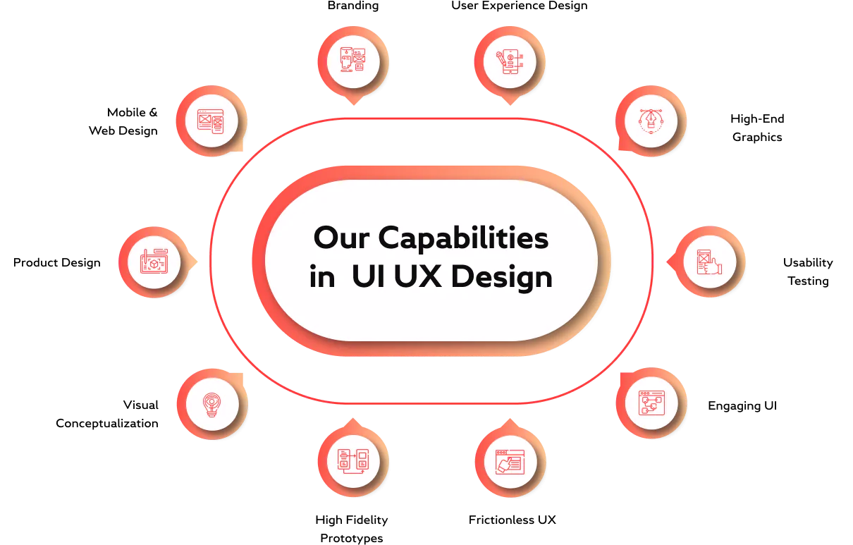 Infographic Image